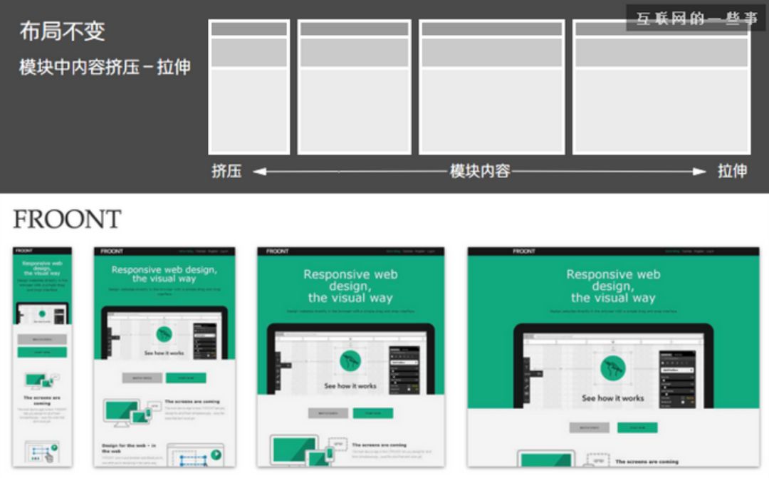 webui设计网站,webui设计书籍