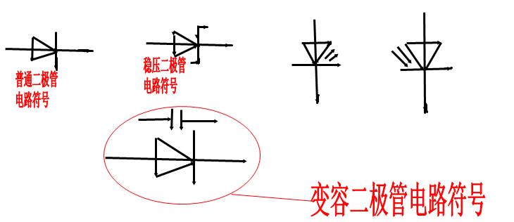 手机半导体散热,手机里有哪些半导体