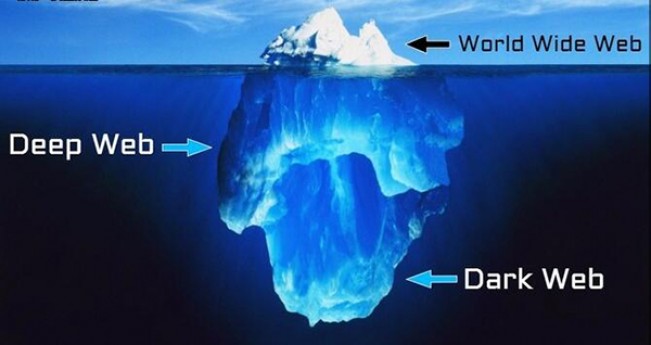 互联网有效的顶级域名,互联网最神秘的秘密