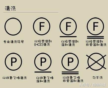 衣服上的洗涤标志分别代表什么,衣服上的这个洗涤标志是什么意思
