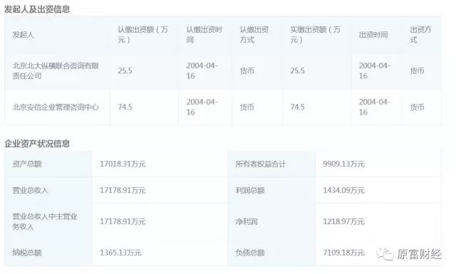 麦肯锡1.1万人，年收入84亿美，人均76.4万美元，差距……