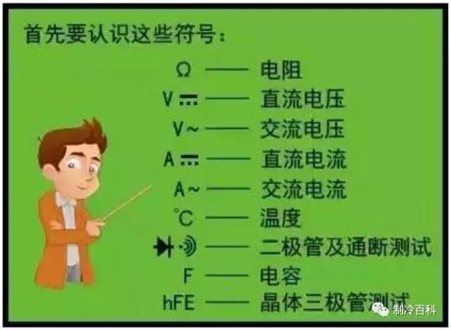 数字万用表的使用方法视频,伊万数字万用表的使用流程