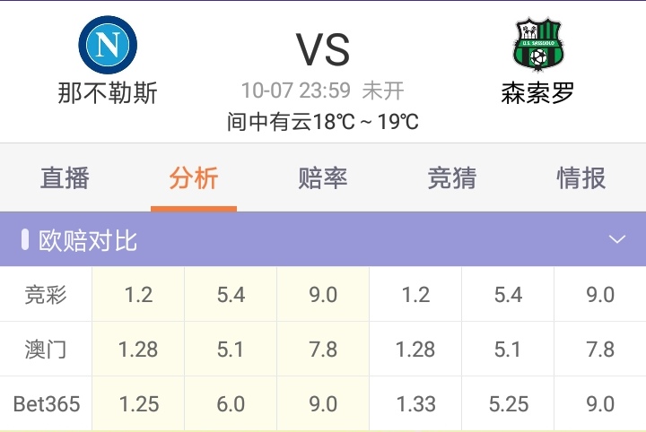 竞彩足球今日实单推荐阿森纳,足彩今日推荐阿森纳