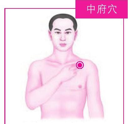 咳嗽黄痰可以吃麻黄杏仁汤,肺炎吃麻黄汤还是桂枝汤