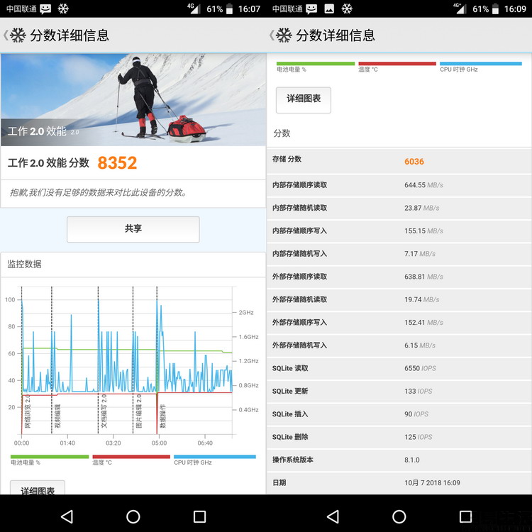 三防手机也要做大众情人测试AGMX3