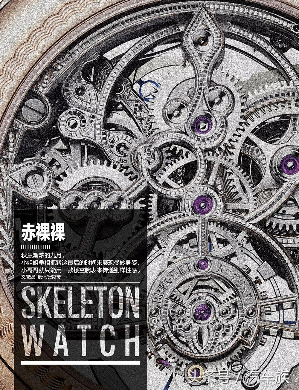 skeleton鑵曡〃,鑵曡〃瀹炵墿瀹炴媿楂樻竻缁嗚妭