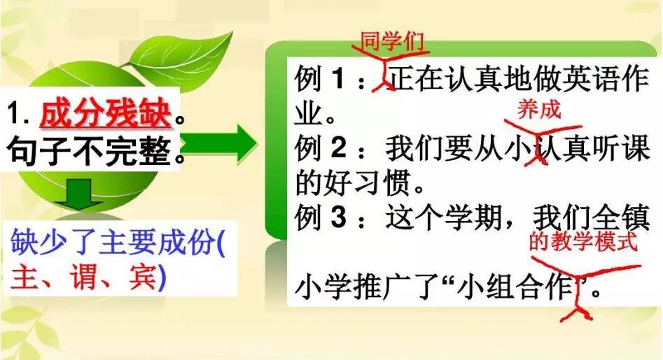 小学语文病句修改的方法和技巧,小学语文修改病句类型及方法