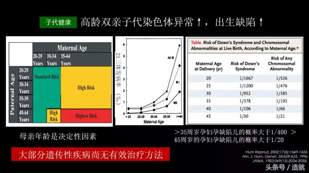 生二胎的宝妈纠结,生二胎妈妈不要纠结