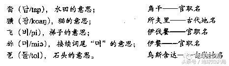 汉字什么时候传入朝鲜半岛,汉字到底该不该废除