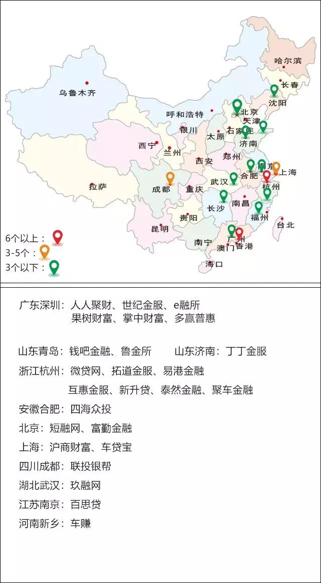 p2p车贷平台排行榜,2020车贷平台排名
