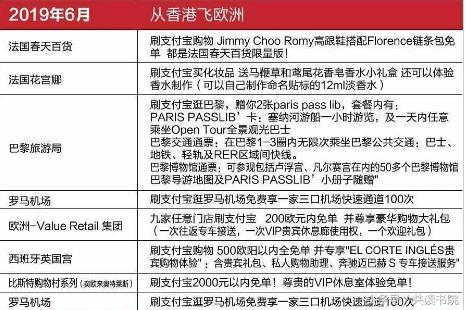 中国锦鲤有福利吗,1200万的锦鲤现在怎么样了