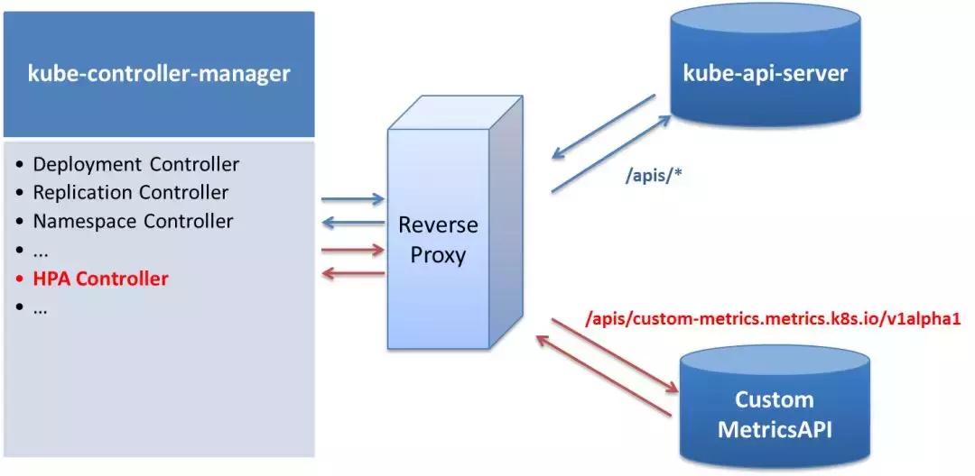 唯品会平台在行业的地位,唯品会平台定位