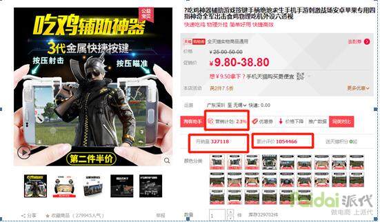 淘宝打造爆款的底层逻辑,淘宝店铺精准化营销案例研究报告