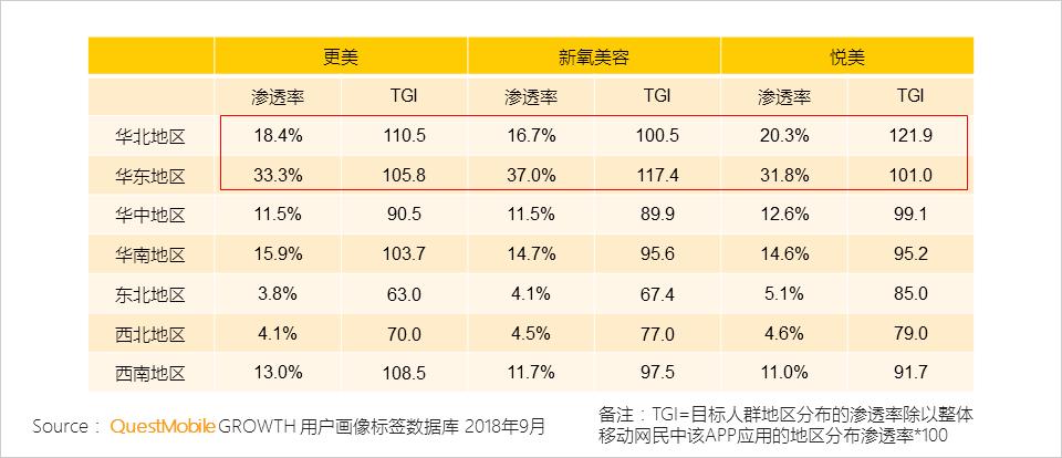 美妆医美行业怎么样,美容美妆行业未来发展趋势如何