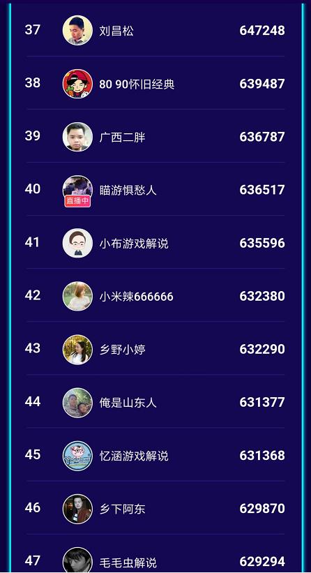 西瓜视频play嘉年华,西瓜play视频嘉年华2019