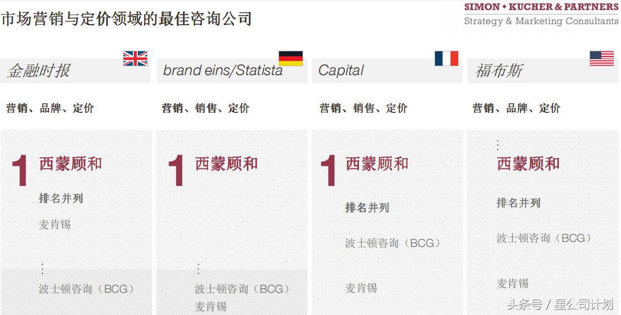 宽窄之分,价值胜出,细分行业迎来黄金时代