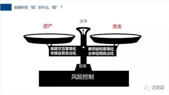 2018年供应链金融模式总结分析,供应链金融宋华个人简介