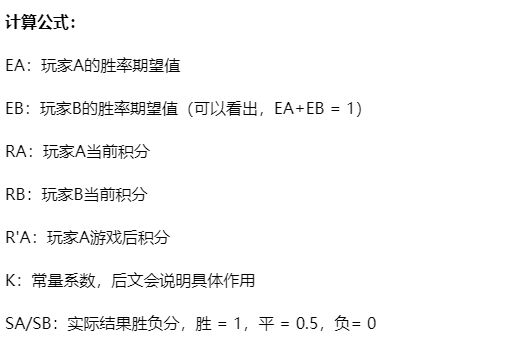 王者荣耀六连跪怎么安排,王者荣耀五连跪是什么意思