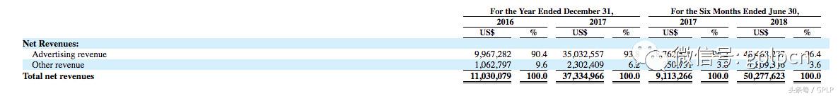 触宝科技创始人,触宝科技