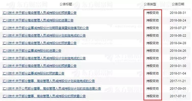 高管套现超3亿，这家出自华为的巨头何去何从？