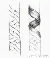 手把手教你画头发,如何三步学会画头发