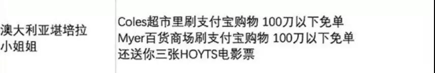 triporg旅行版,深扒中国锦鲤的免费旅行清单