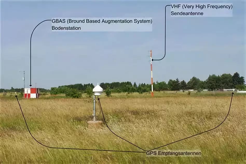 CF里Gp点最值得买什么,cf里gpw侧键用不了