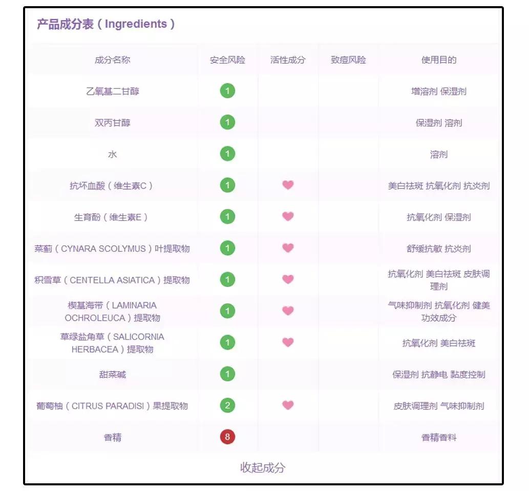 公认最好用的4款美白精华,美白真实有用护肤品