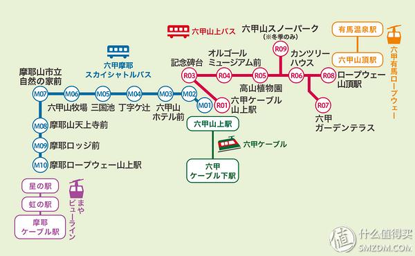 日本东京大阪神户旅游攻略,日本自由行大阪奈良京都