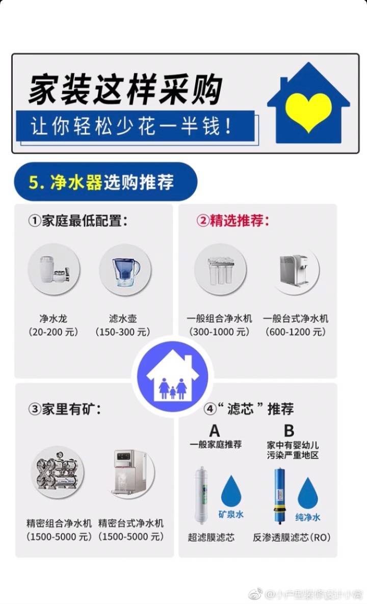 买装修材料小心被坑,买建材被忽悠