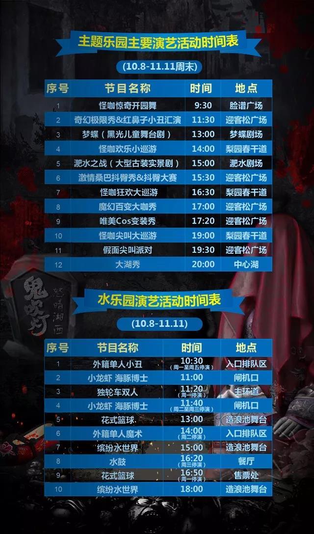 万达乐园活动攻略,万达乐园免费吗