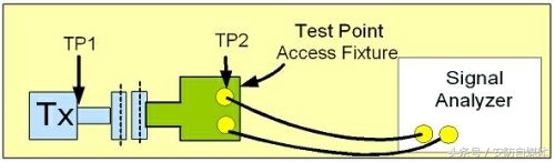 hdmi线材的区别,hdmi线材识别