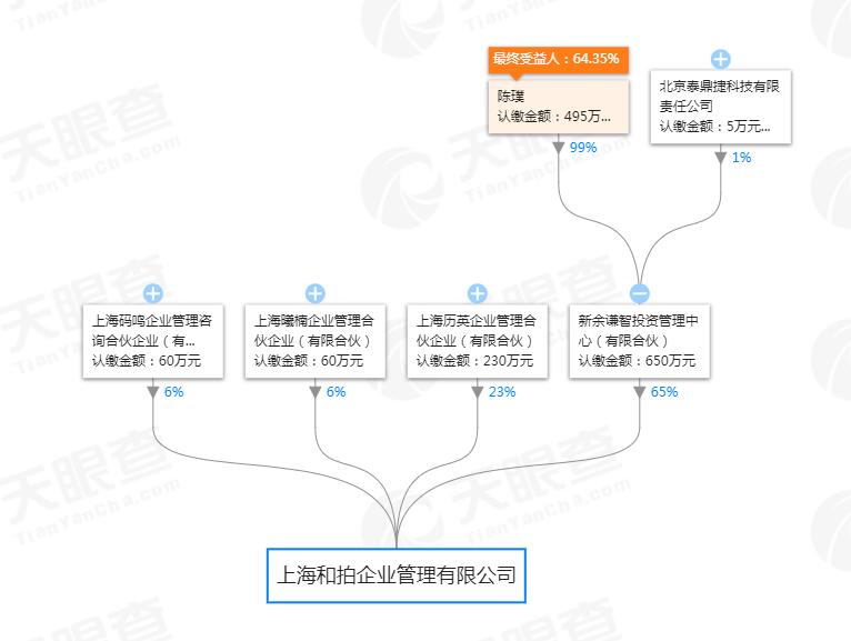 拍拍贷被拒绝了会怎么样,拍拍贷这个平台可靠吗
