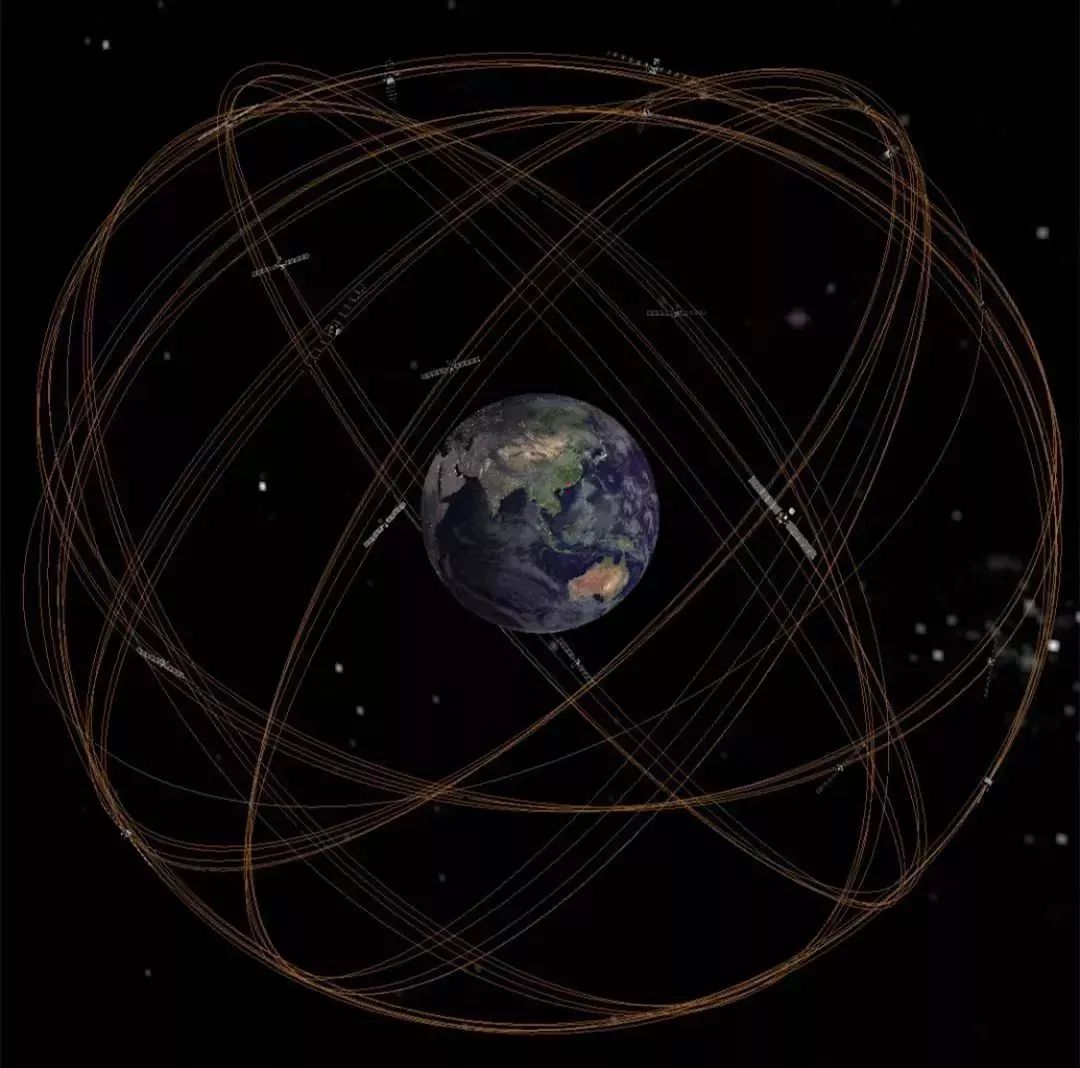 GNSS｜全球定位系统（GPS）