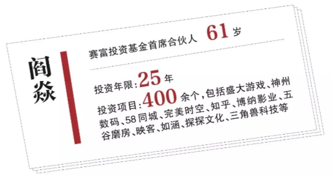 投资教父阎焱简介,阎焱投资的知名项目