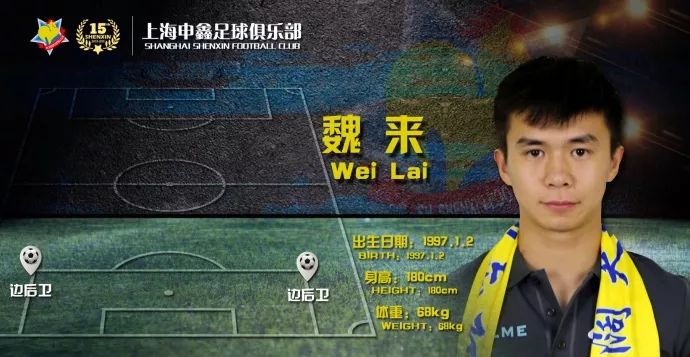 幸运星出品多名球员入选国字号李晓明、徐友刚、胡睿宝等领衔