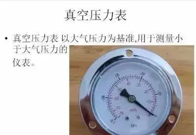 压力表的种类及图解,压力表类型图解大全