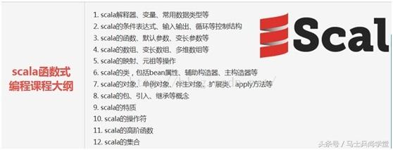 姣忓ぉ鍔犵彮鍗婂皬鏃舵垚涓虹▼搴忓憳,姣忓懆鍧氭寔40灏忔椂鎴愪负涓枃澶у笀
