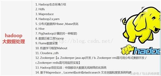姣忓ぉ鍔犵彮鍗婂皬鏃舵垚涓虹▼搴忓憳,姣忓懆鍧氭寔40灏忔椂鎴愪负涓枃澶у笀