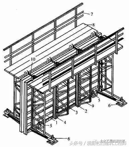 框梁钢筋图纸入门识图讲解,预制梁钢筋图纸入门识图讲解