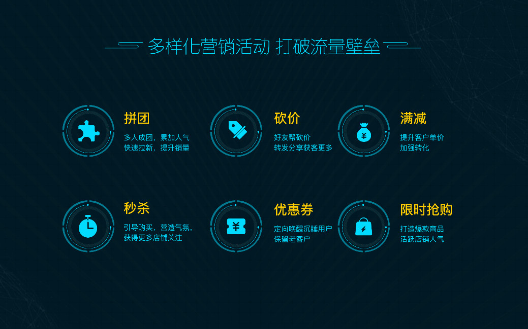 为了冲销量头发渐渐变得稀疏?用分销商城就够了!