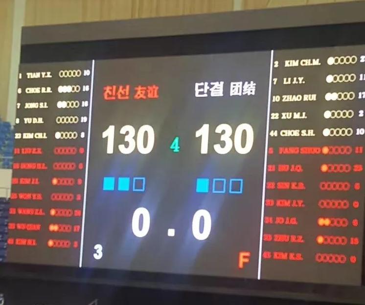 男篮和韩篮对战比分,篮球友谊赛有没有加时