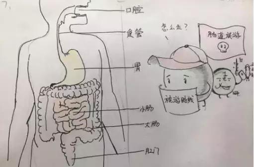 误食小玩具,小孩误食1厘米塑料玩具