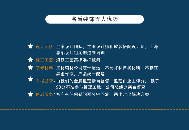 名爵装饰长沙几家店,名爵装饰公司在哪里