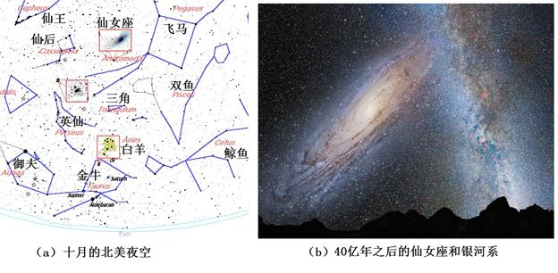 河外星系是怎么来的,河外星系被称为什么