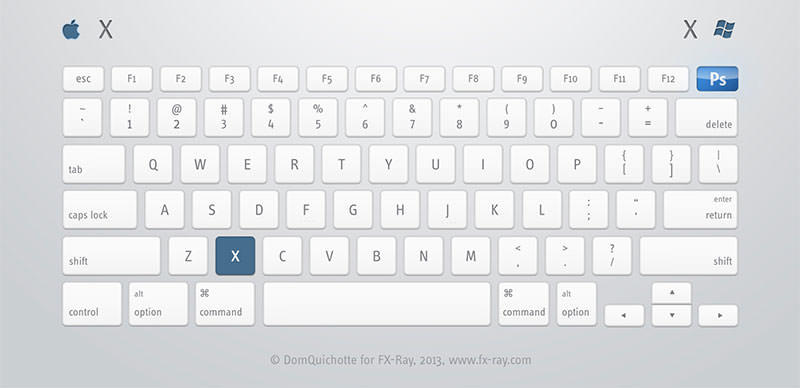 要记住photoshop的哪些快捷键,超详细photoshop快捷键大全