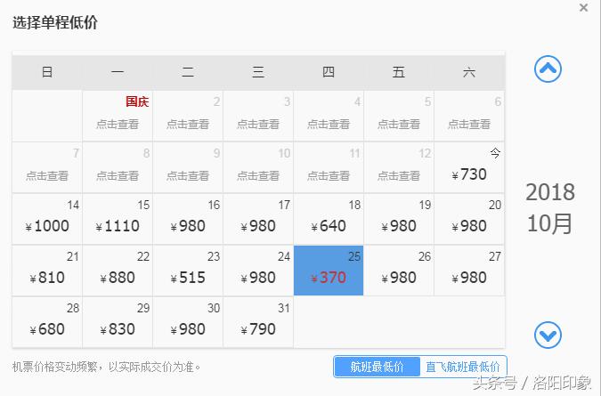洛阳机场客流,2019年洛阳机场客流
