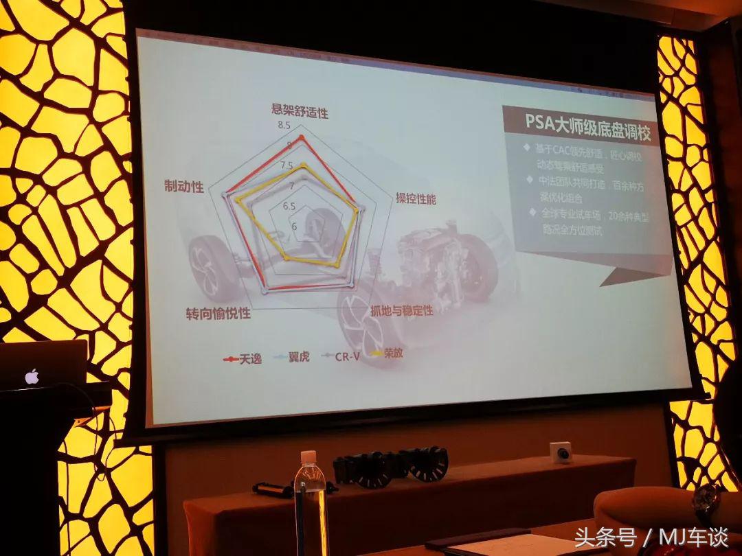 新款天逸1.8T试驾体验,试驾天逸