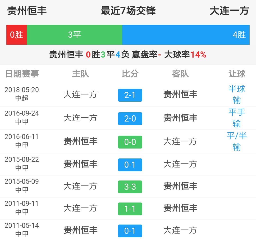 娌冲崡寤轰笟璐靛窞鎭掍赴鎻愬墠淇濈骇鎴愬姛,璐靛窞鎭掍赴淇濈骇鏈夊笇鏈涘悧