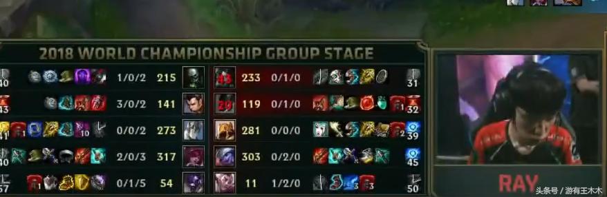 scout看到faker输了很难过,scout回应惨败t1高光时刻